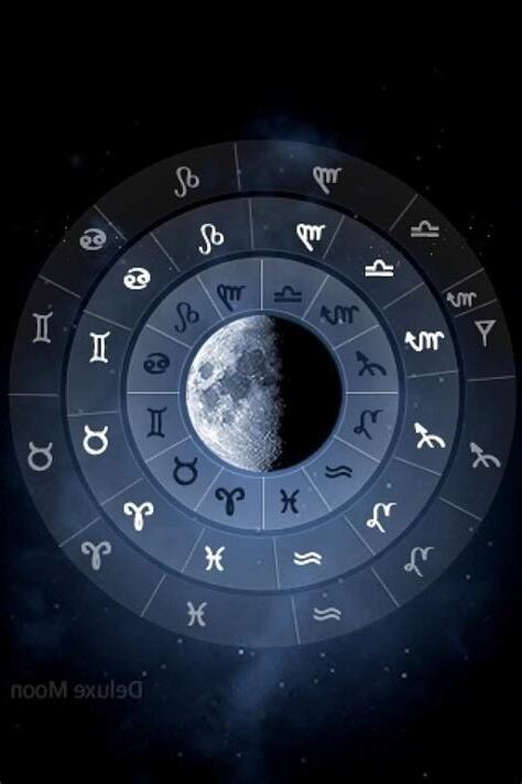 上升 月亮 星座
